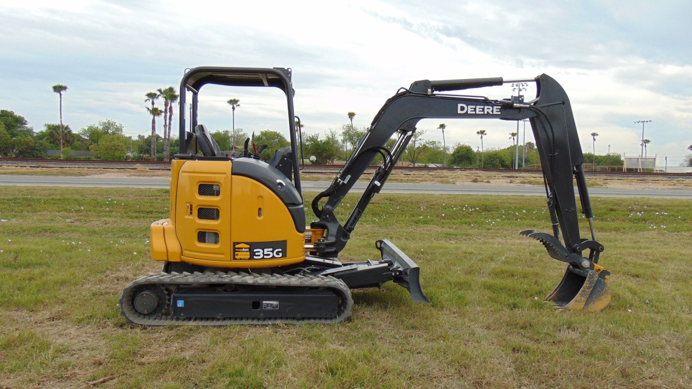 Mini Excavator